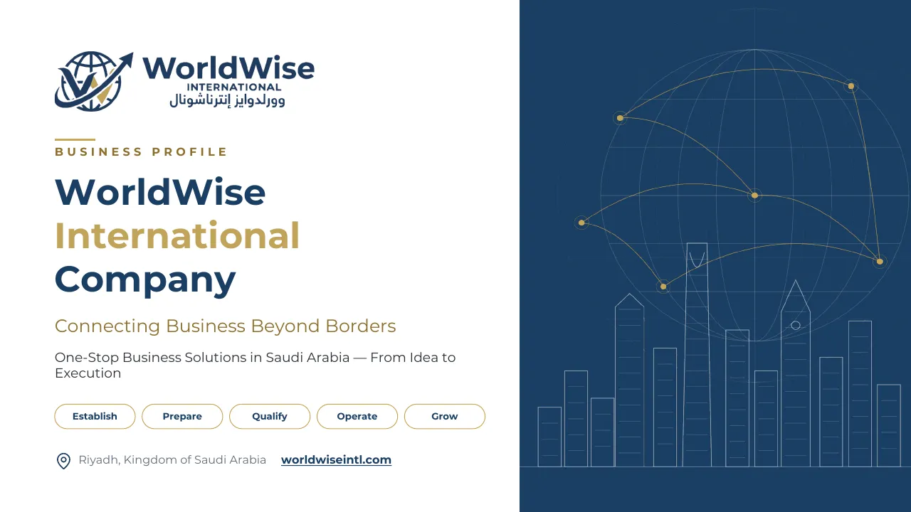 Cover of the WorldWise International Business Profile