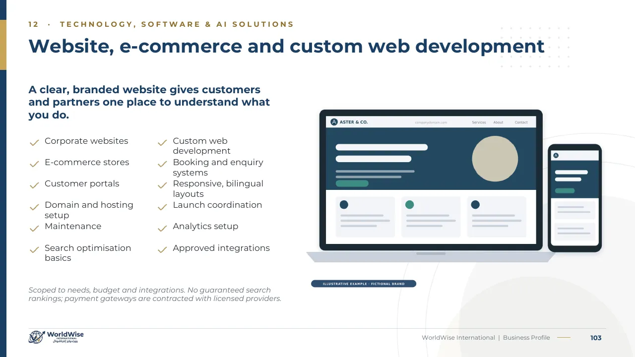 Business Profile page 103: Websites and e-commerce