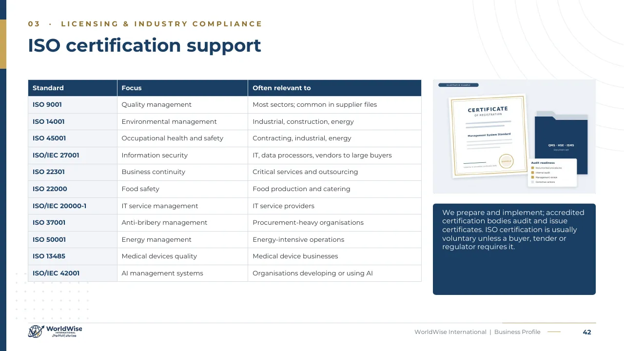 Business Profile page 42: ISO certification support