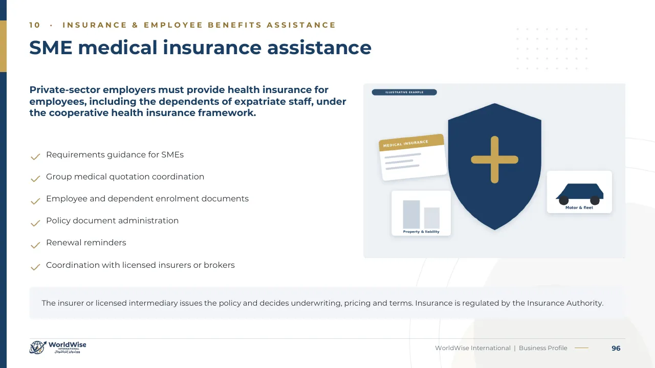 Business Profile page 96: SME medical insurance